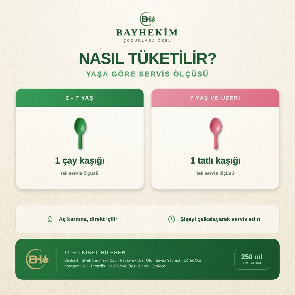 BayHekim Candikids Çocuklara Özel Bitki Ekstreli Ve Sıvı Bentonitli İçecek 250 Ml.