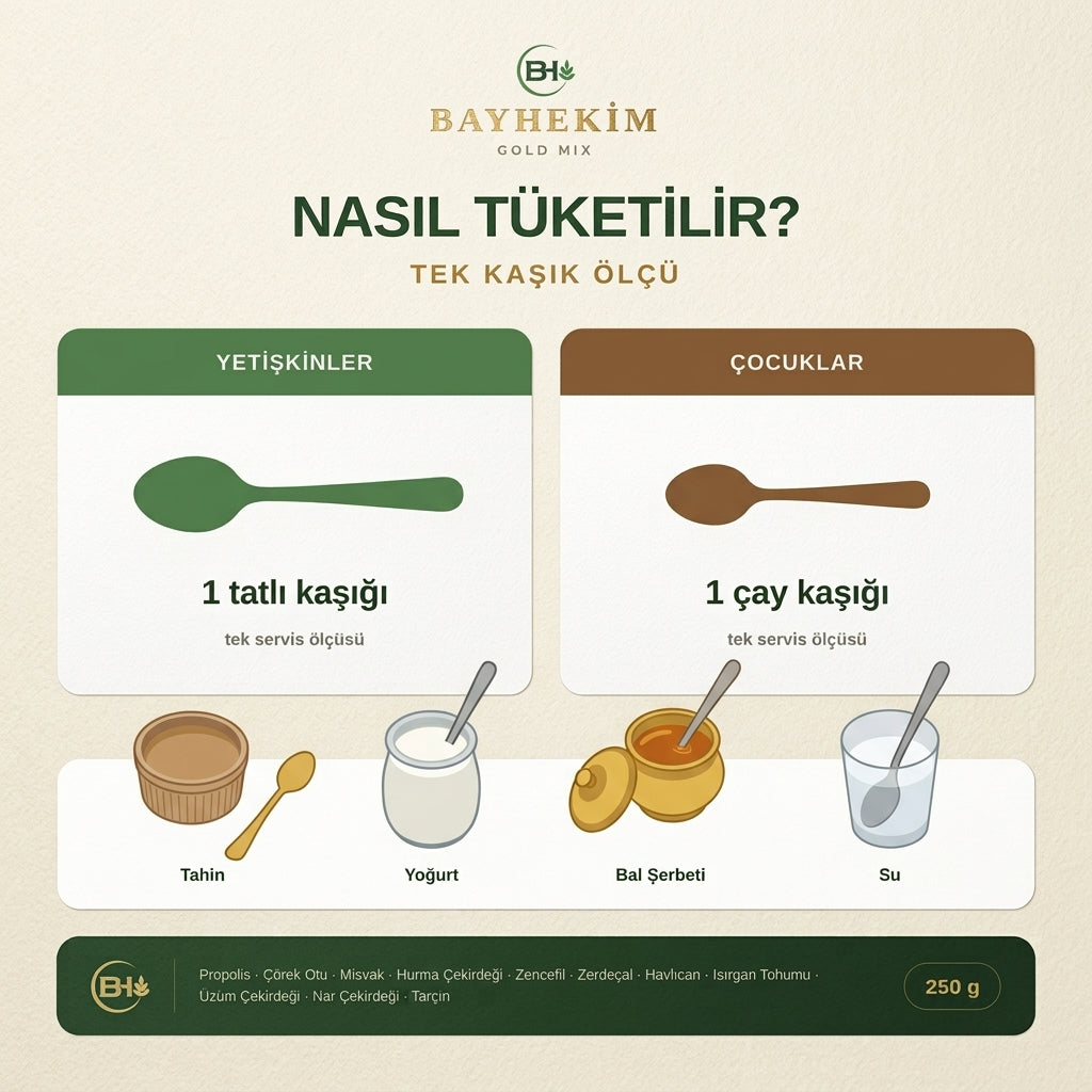BayHekim Bitkisel Karışım Gold Mix 250 Gr. Toz