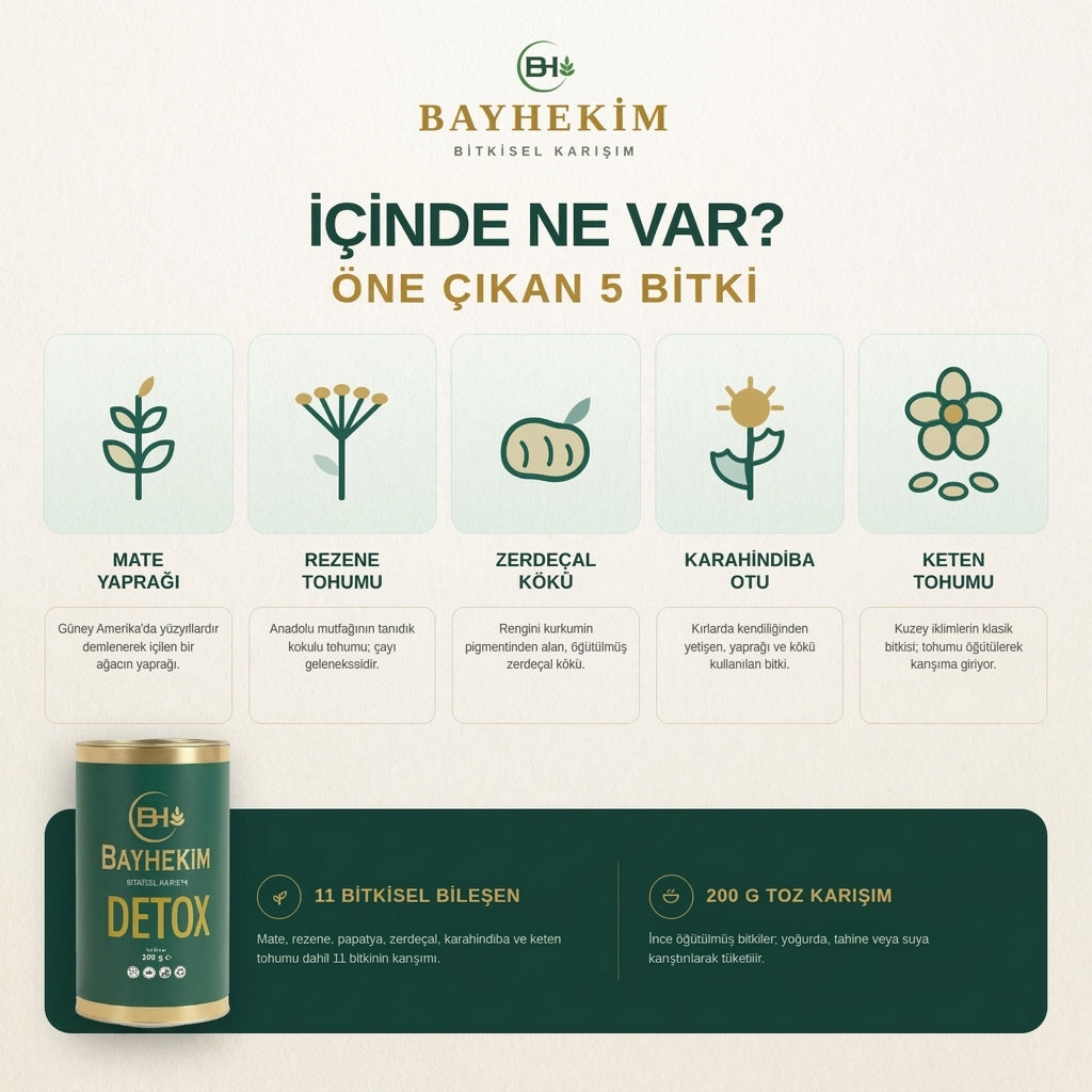 BayHekim Detox Bitkisel Karışım Toz 200 Gr