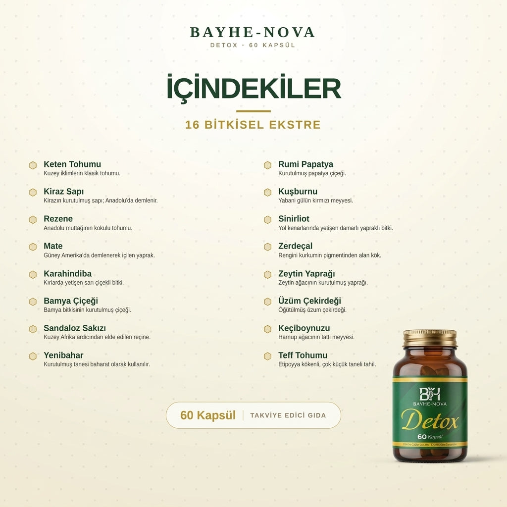 BayHekim Detox Kapsül – 60 Kapsül