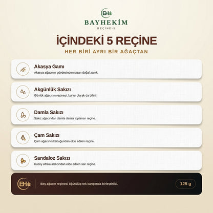 BayHekim Reçine-5 125 Gr.