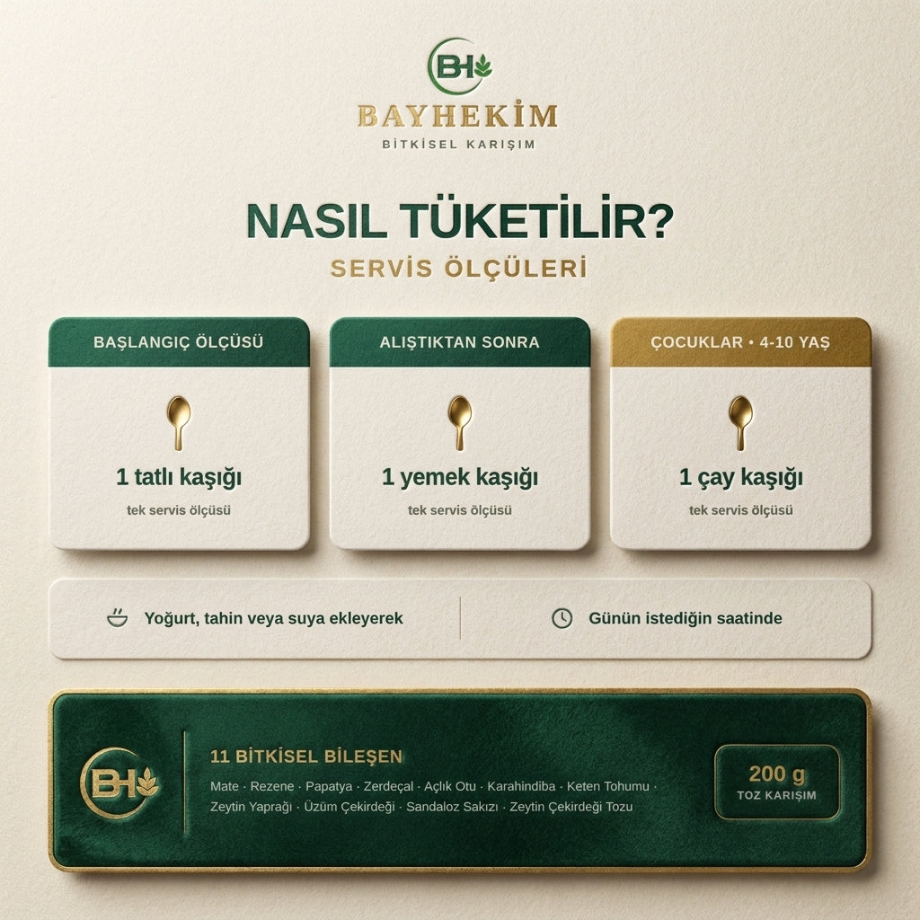BayHekim Detox Bitkisel Karışım Toz 200 Gr